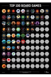 Scratch-Off Poster Board Games Top 100 Scratch-Off Poster Board Games Top 100