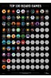 Scratch-Off Poster Board Games Top 100