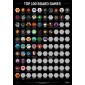 Scratch-Off Poster Board Games Top 100