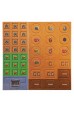 Odin: mini-uitbreiding: Isle of Mull / Caithness (Harvest Mini Expansion) Odin: mini-uitbreiding: Isle of Mull / Caithness (Harvest Mini Expansion)