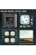 Mission Control: Critical Orbit (NL) Mission Control: Critical Orbit (NL)