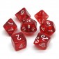 Chessex Mini Polyhedral 7 Die Set - Translucent Red-White 7-Die Set