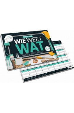 Wie Weet Wat - Koffiepauze Wie Weet Wat - Koffiepauze