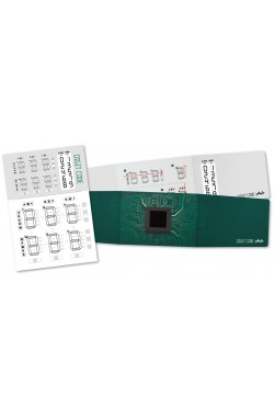 Digit Code (NL) Digit Code (NL)