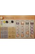 Compounded Compounded